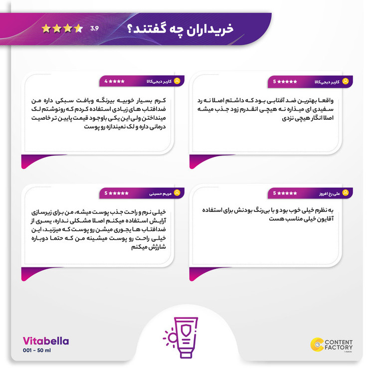 کرم ضد آفتاب بدون رنگ ویتابلا، مدل SPF50